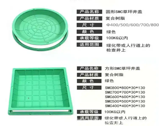 靖江树脂复合种植井盖展示
